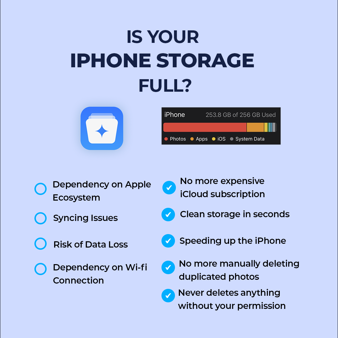 Futuristic Tech Look